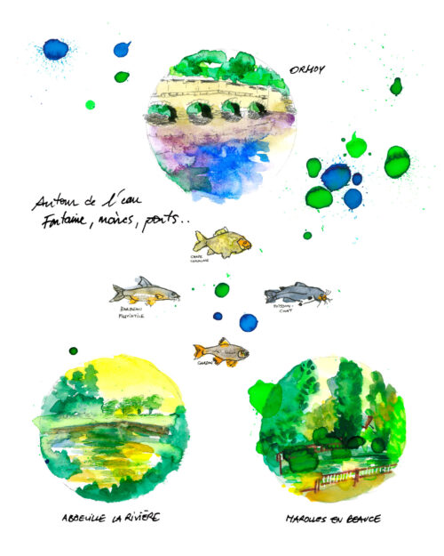 Sud - Essonne - Géographie de l'eau