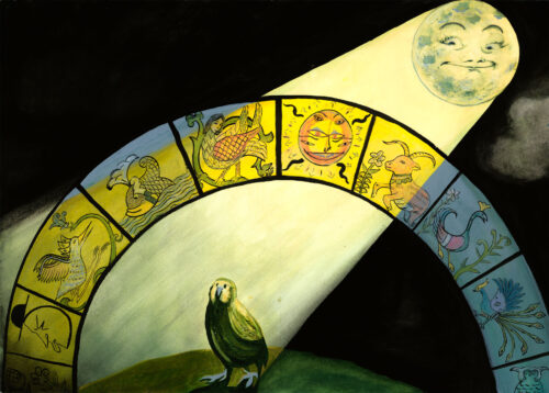 A quoi ressemble-t-il, le soleil